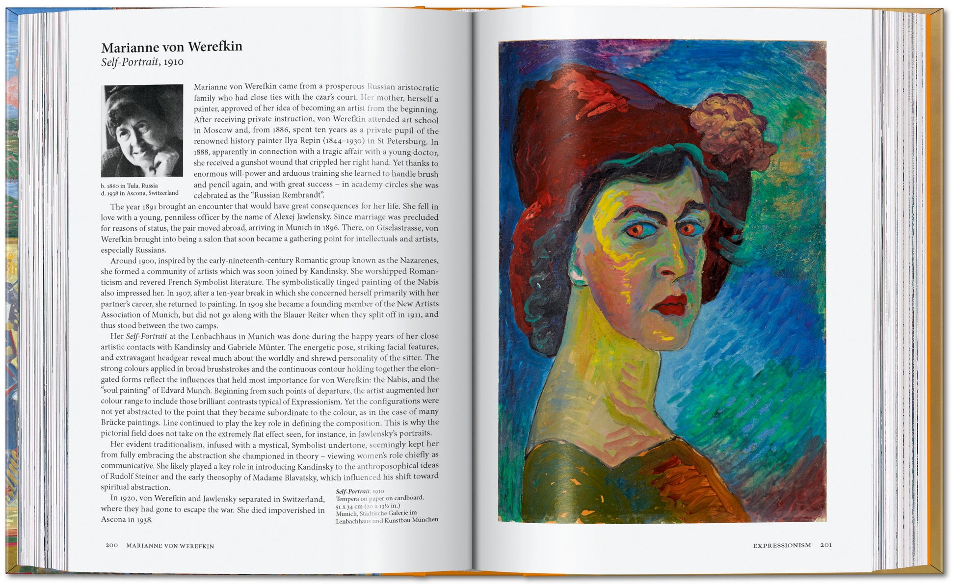 Art for All: Art History Inner Page