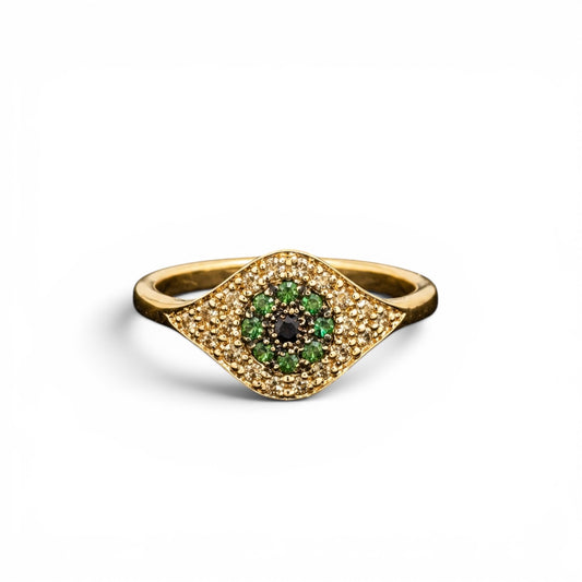 Protective Eye Ring