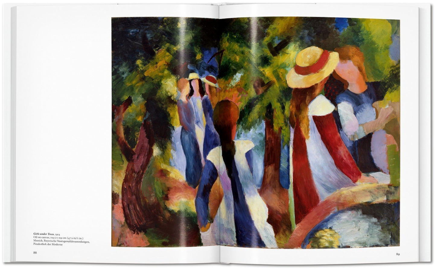 Macke. By Anna Meseure.