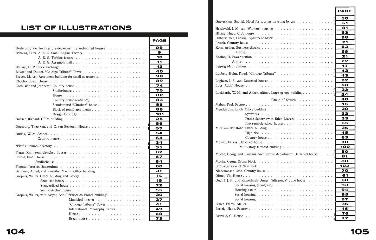 Walter Gropius: International Architecture (Bauhausbücher 1). Edited by Lars Müller.